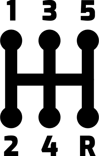 Wyposarzenie
